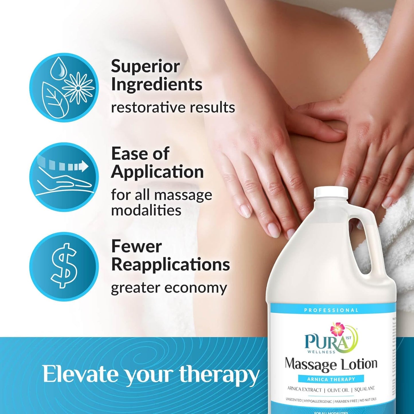 Wellness Professional Arnica Therapy 128oz Massage Lotion, Arnica Lotion for Bruising, Olive Oil, Unscented, Hypoallergenic, Natural, Skin Moisturizing and Hydrating, Deep Tissue