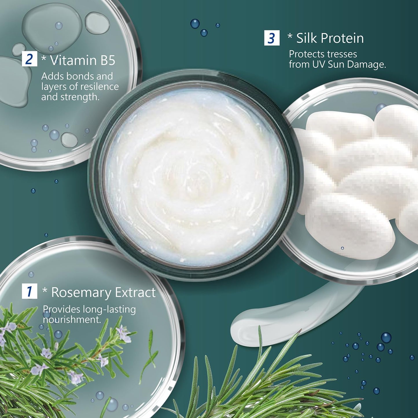 SH-RD Protein Cream for Dry Damaged Hair, 2.71oz/80ml - Leave-In Conditioner with Rosemary Extract, Hydrolyzed Silk Protein to Restore, Revitalize and Repair Split Ends for All Hair Types