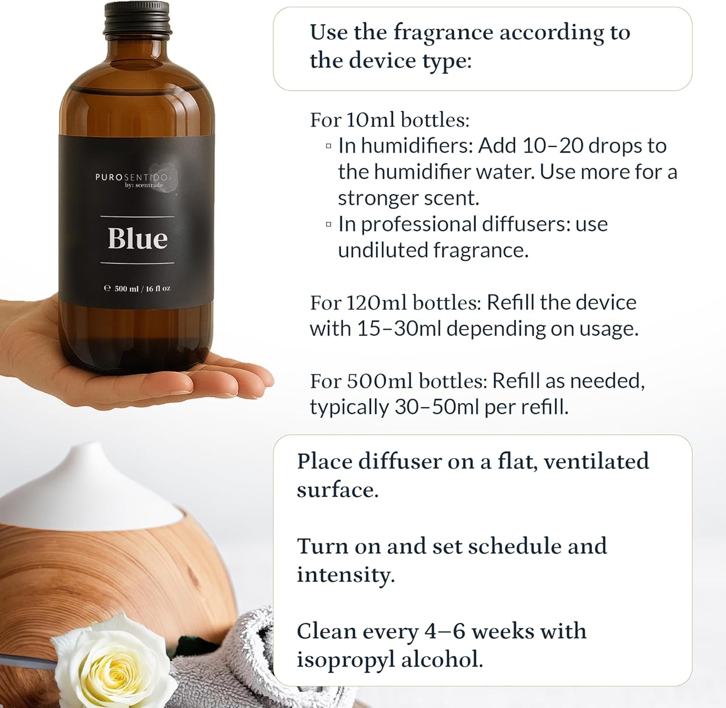PuroSentido Blue Aroma Oil (10 ml) - Luxury Essential & Fragrance Oil for Diffusers and Humidifiers, Apricot, Coconut Milk & Vanilla Home & Hotel Scent