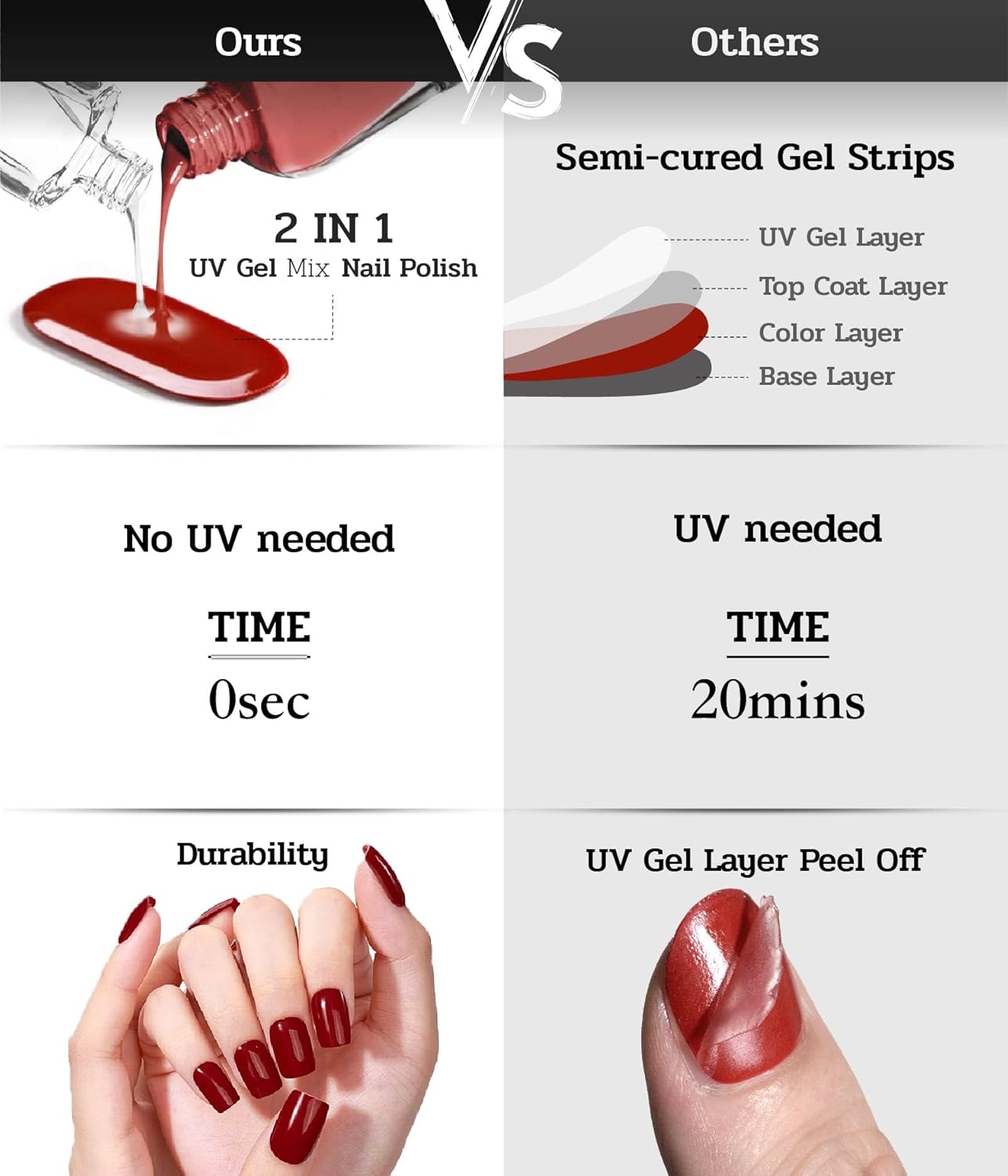 Nail Polish Strips - 22 Pcs Salon Quality Gel Nail Stickers - Long Lasting Wraps (Sparrow Brown&Yellow)