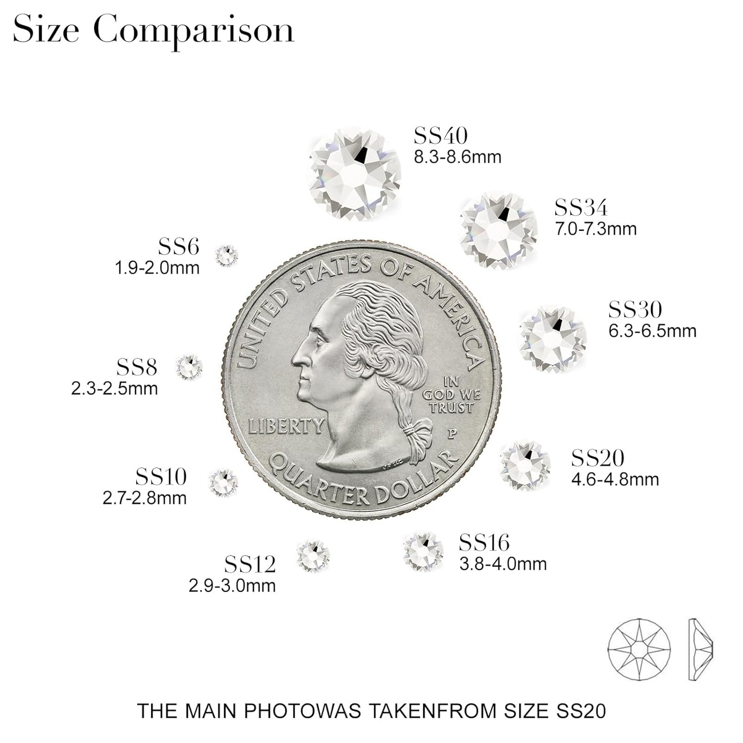 Novani 500pcs Clear Rhinestones Flat Back Round Rhinestone Style 2088 Sparkly Crystal Gemstones for Nail Art and Crafting,SS12(3.0-3.2mm