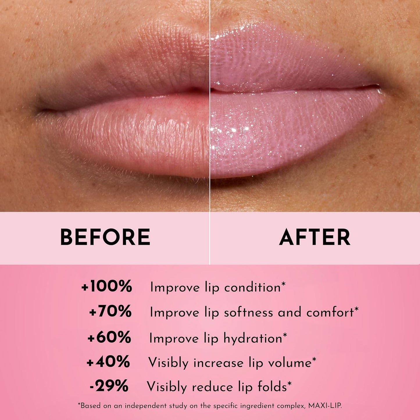 Lawless Forget the Filler Lip Plumping Line Smoothing Gloss - Daisy Girl - Premium Volumizing Lip Gloss with Natural Ingredients Designed to Plump, Firm, and Hydrate Lips 0.11 oz