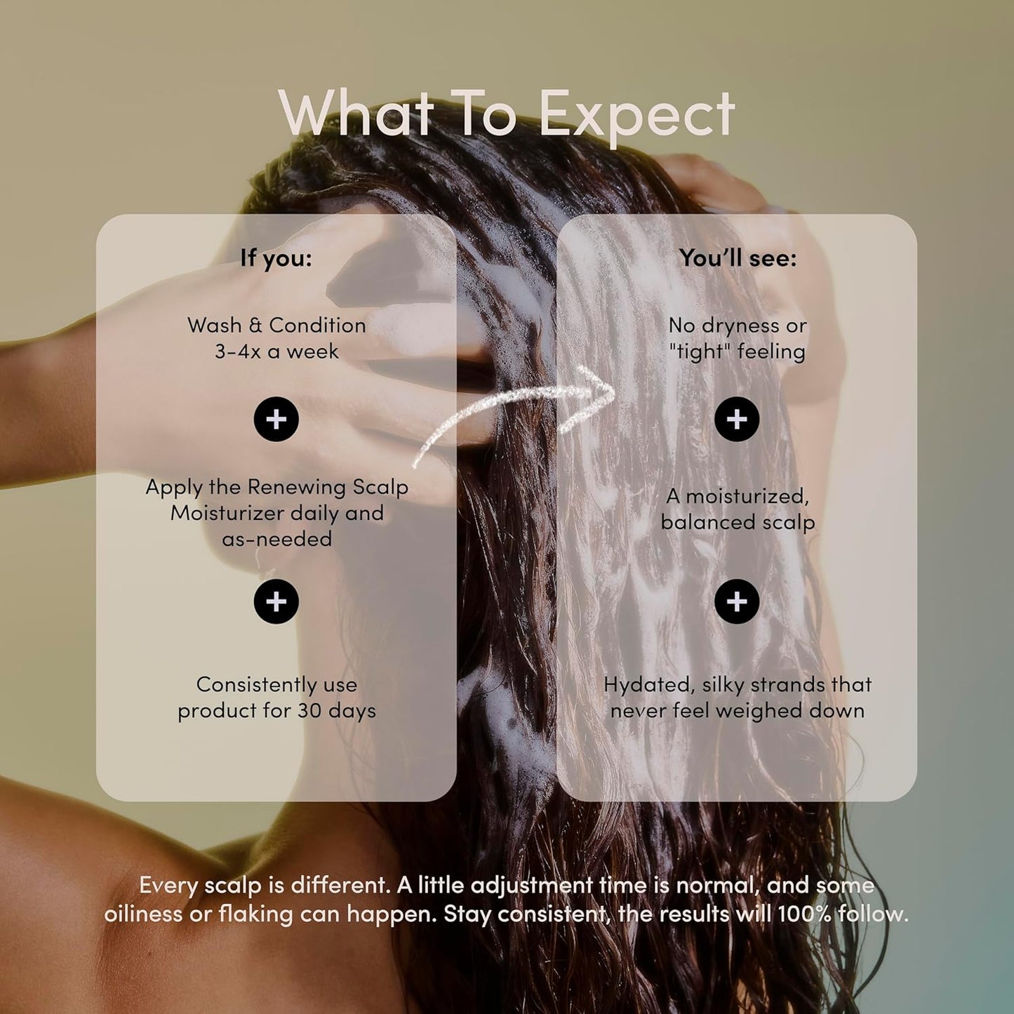 Jupiter Hydrating Shampoo, Conditioner, and Scalp Moisturizer Set – Moisturizing, Nourishing, and Strengthening Hair Care – Daily Scalp & Hair Hydration – Color-Safe, Sulfate-Free, Paraben-Free