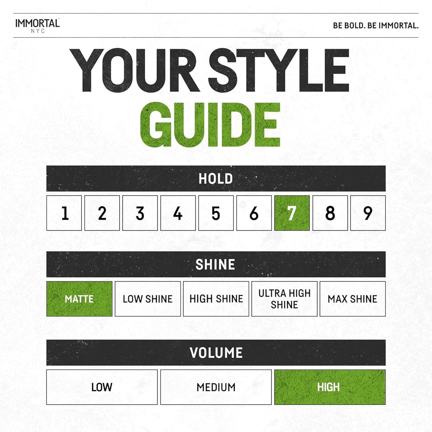 Immortal NYC Natural Dry Look Hair Wax - 8 out of 9 Holding Ability, Matte Finish - All Natural Water-Based Hair Wax for Men - No Residue, All Hair Types