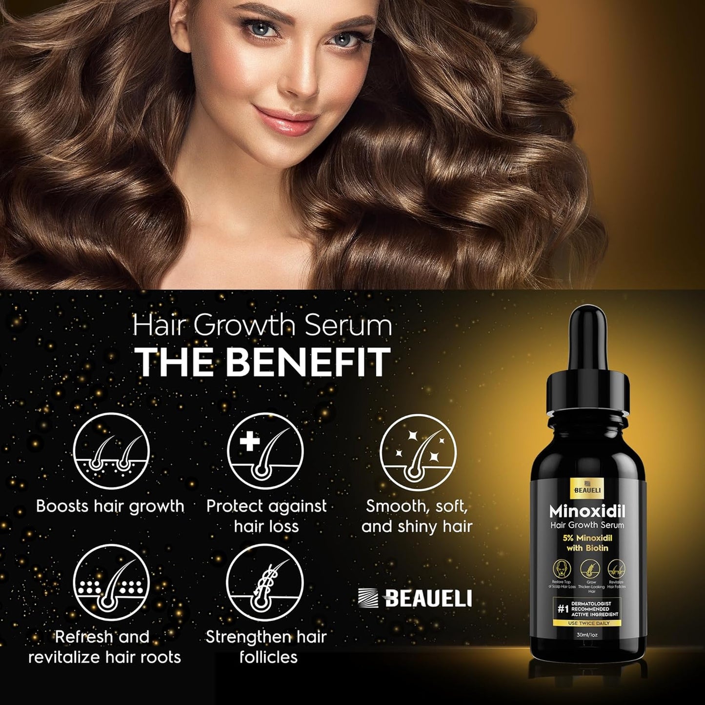 5% Minoxidil for Men & Women Hair Growth, Beard Growth, Hair Loss Treatment, Unisex Adult, Unscented Foam, 1oz