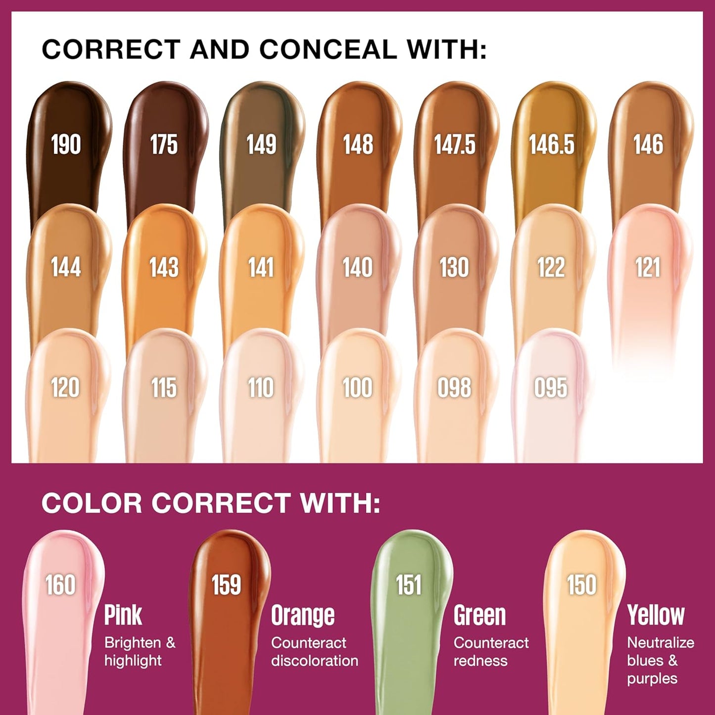 Maybelline Instant Age Rewind Eraser Dark Circles Treatment Multi-Use Concealer, 150, 1 Count (Packaging May Vary)