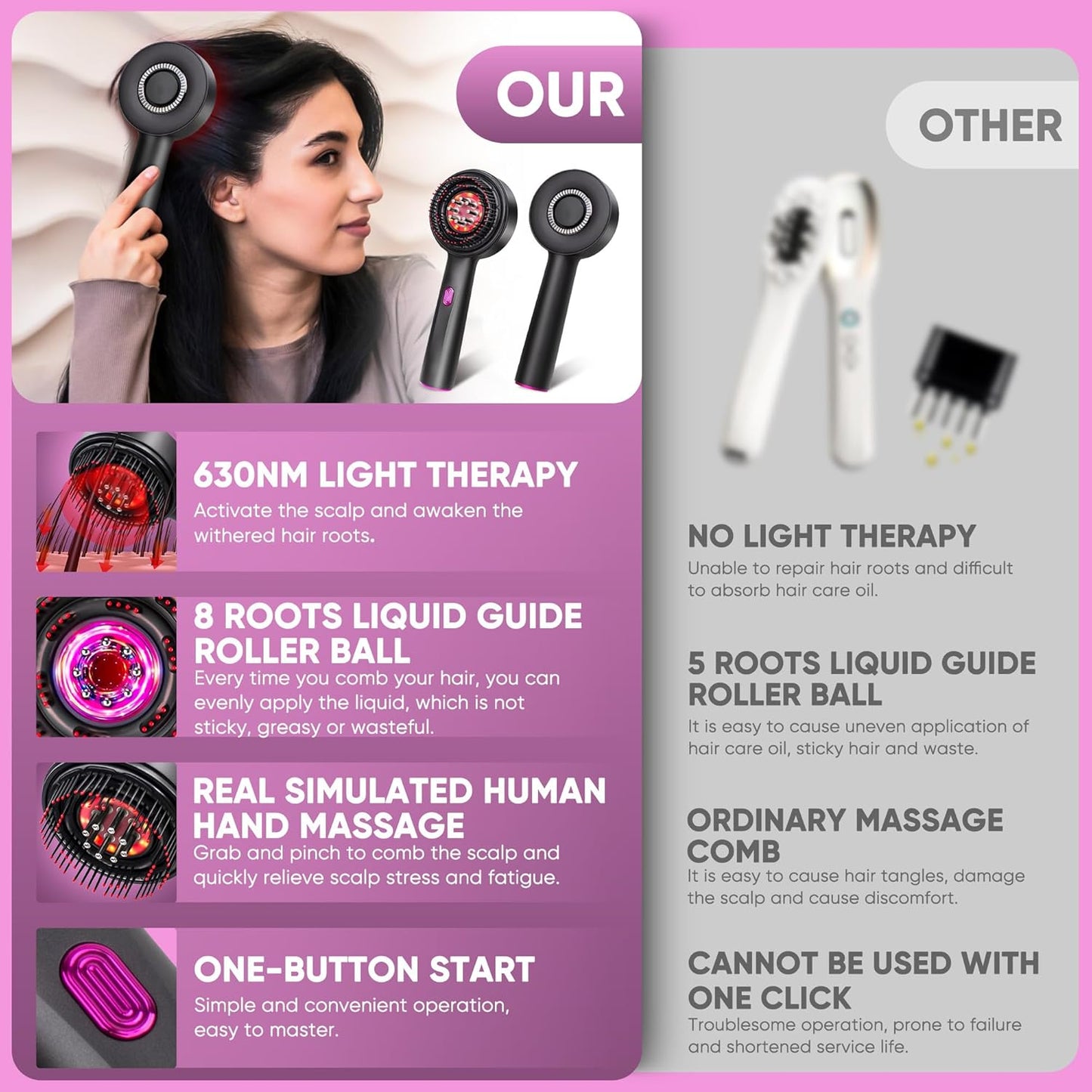 3 in 1 Scalp Massager Hair Growth Hair Oil Applicator,Electric Scalp Brush for Home,IPX7 Waterproof Electric Head Massager