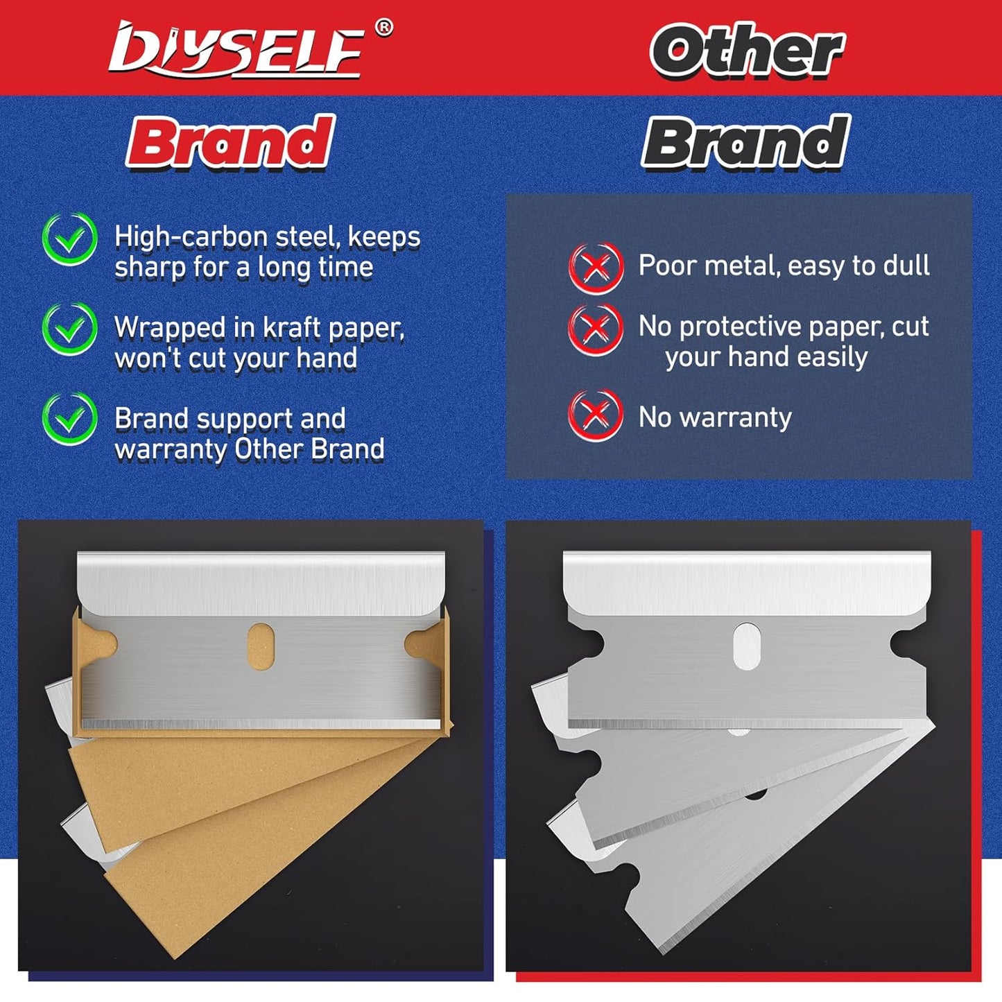 DIYSELF Single Edge Razor Blades, 200 Pcs - High Carbon Steel Razor Blades for Removing Decals, Stickers
