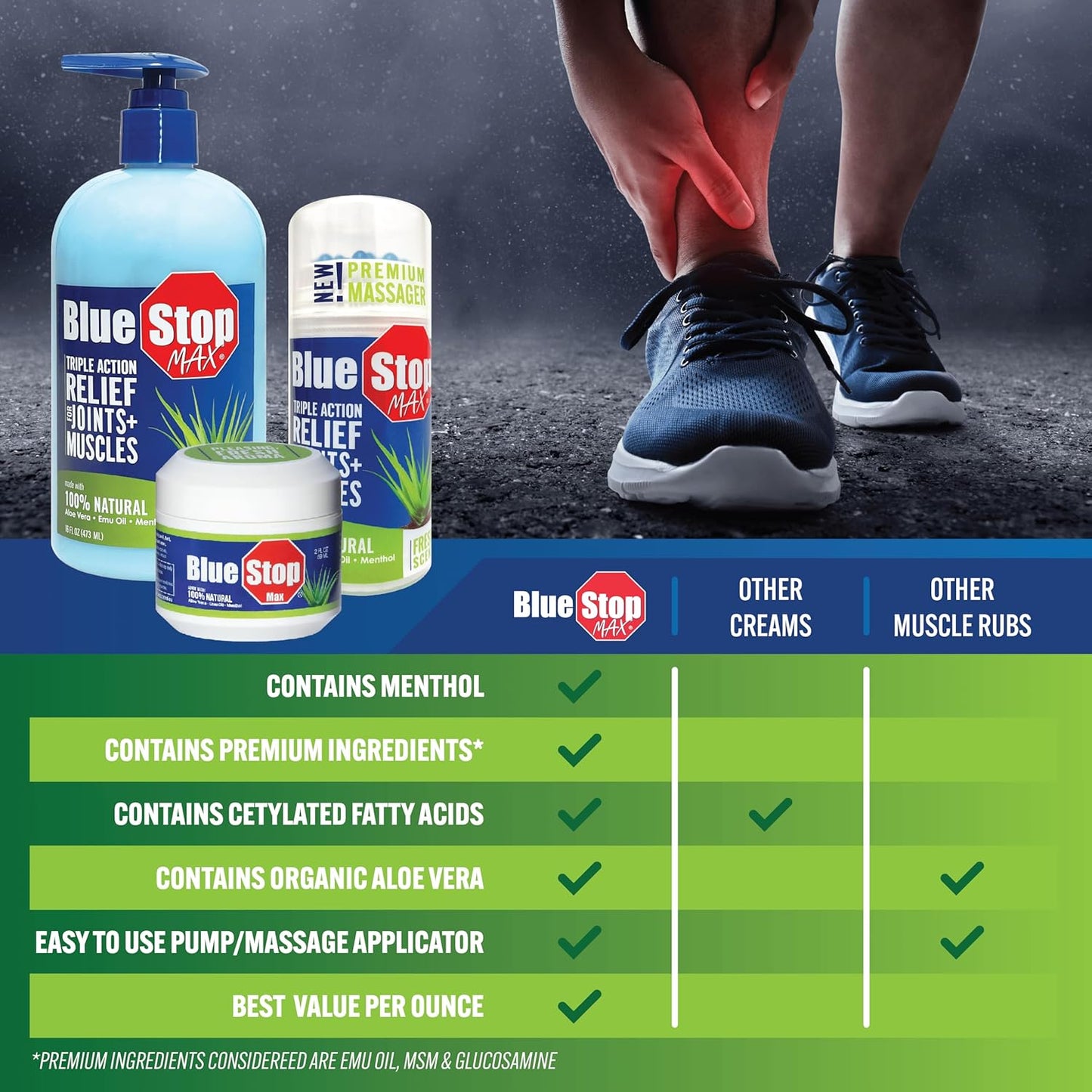 Blue Stop Max Massage Gel for Body Aches, 16 oz Pump Bottle; 3 in 1 Product Relieves Body Aches, Supports Joints and Nourishes The Skin