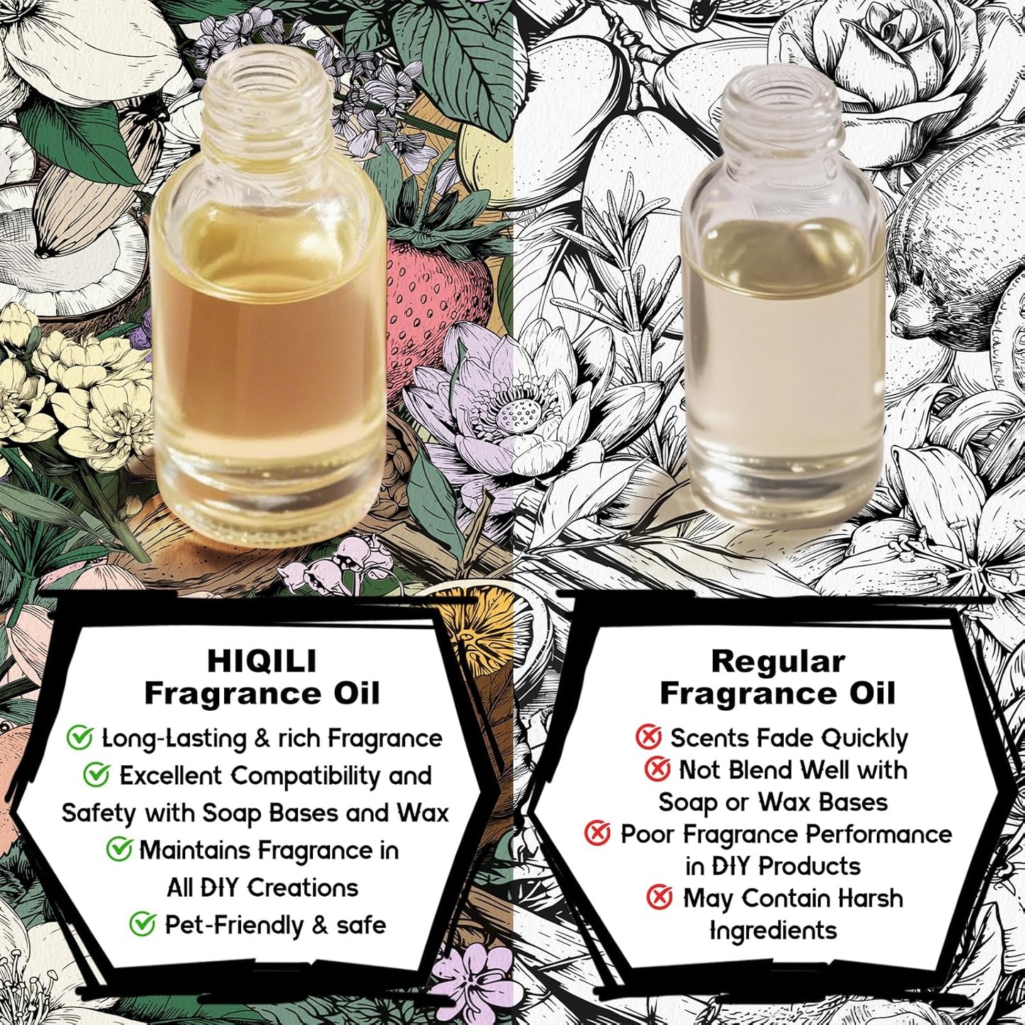 HIQILI Life Serendipity Fragrance Oil for Candle Making, Inspired by Chane. Chance, DIY Perfume, Bath Bombs, Aromatherapy, Long-Lasting Scent - 5.07 Fl Oz